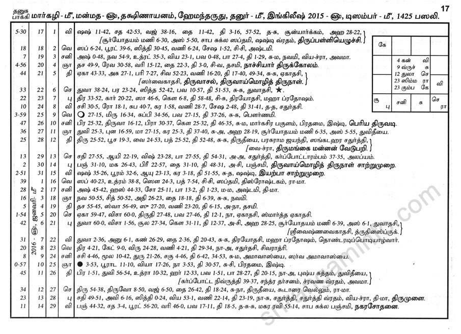 Panchangam